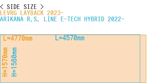 #LEVRG LAYBACK 2023- + ARIKANA R.S. LINE E-TECH HYBRID 2022-